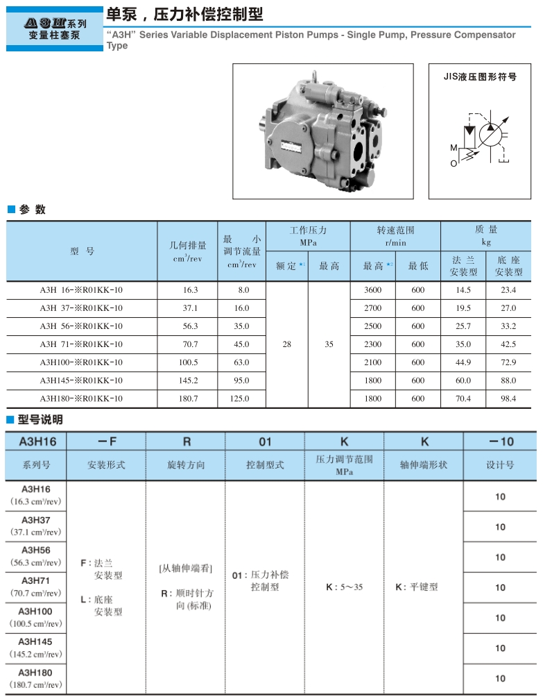 YUKEN油研A3H系列柱塞泵 YUKEN油研A3H系列柱塞泵