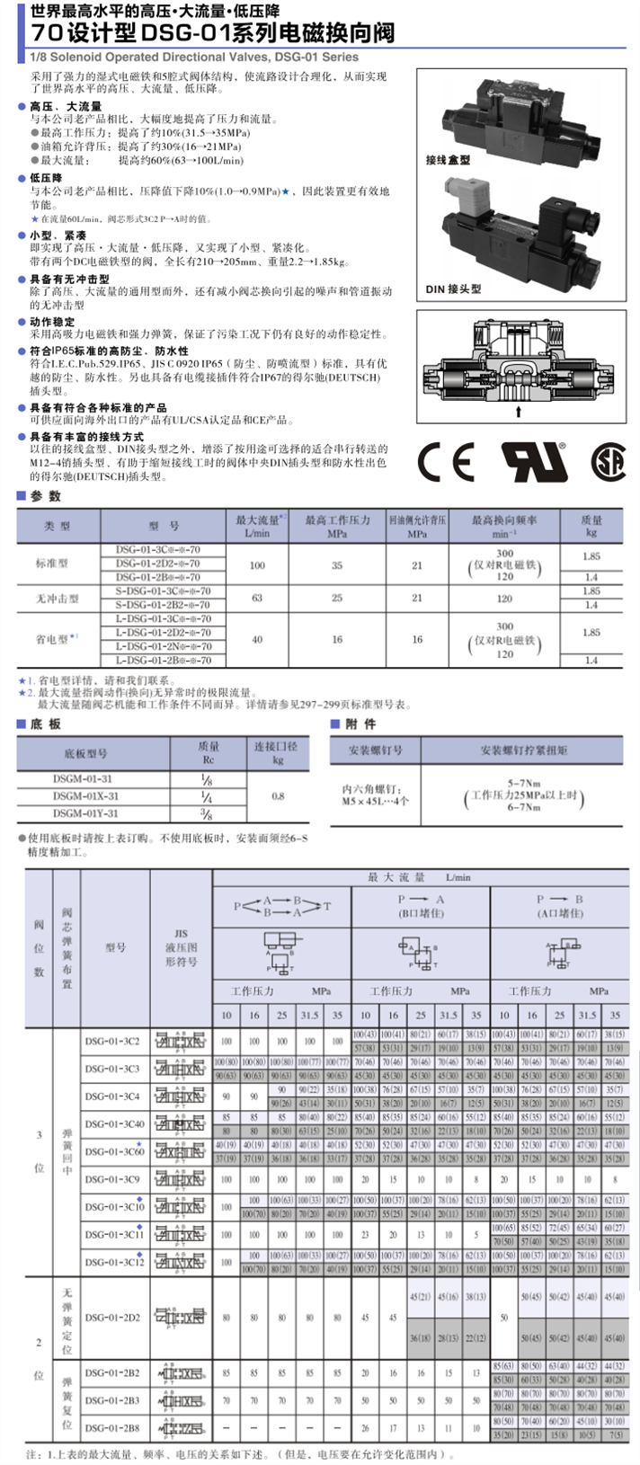 油研DSG-01電磁閥 油研DSG-01電磁閥
