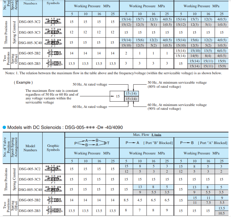 DSG-005.png DSG-005.png