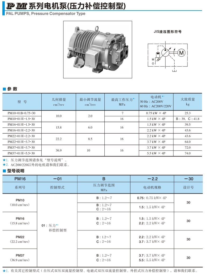 YUKEN電機(jī)泵型號(hào)說明參數(shù) YUKEN電機(jī)泵型號(hào)說明參數(shù)