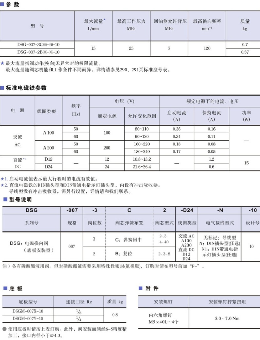 DSG-007系列油研電磁換向閥參數及型號說明 DSG-007系列油研電磁換向閥參數及型號說明