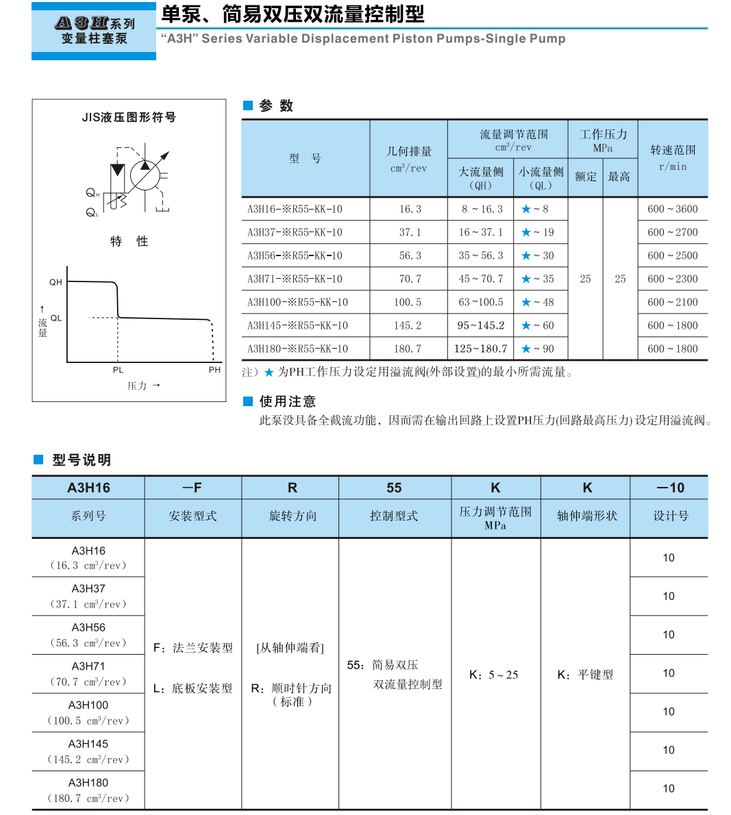 YUKEN油研A3H系列變量柱塞泵參數及型號說明 YUKEN油研A3H系列變量柱塞泵參數及型號說明